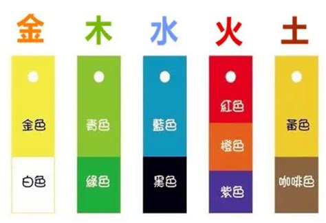 五行木顏色|五行屬木是什麼顏色？讓五行大師告訴你 